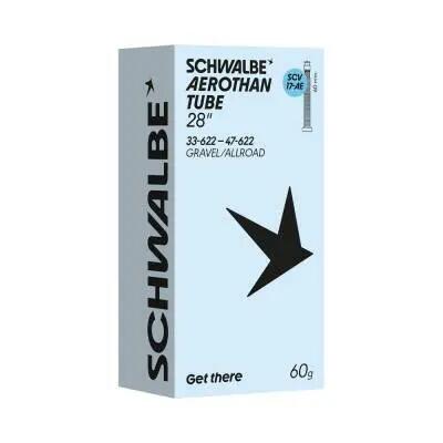 SCHWALBE picture