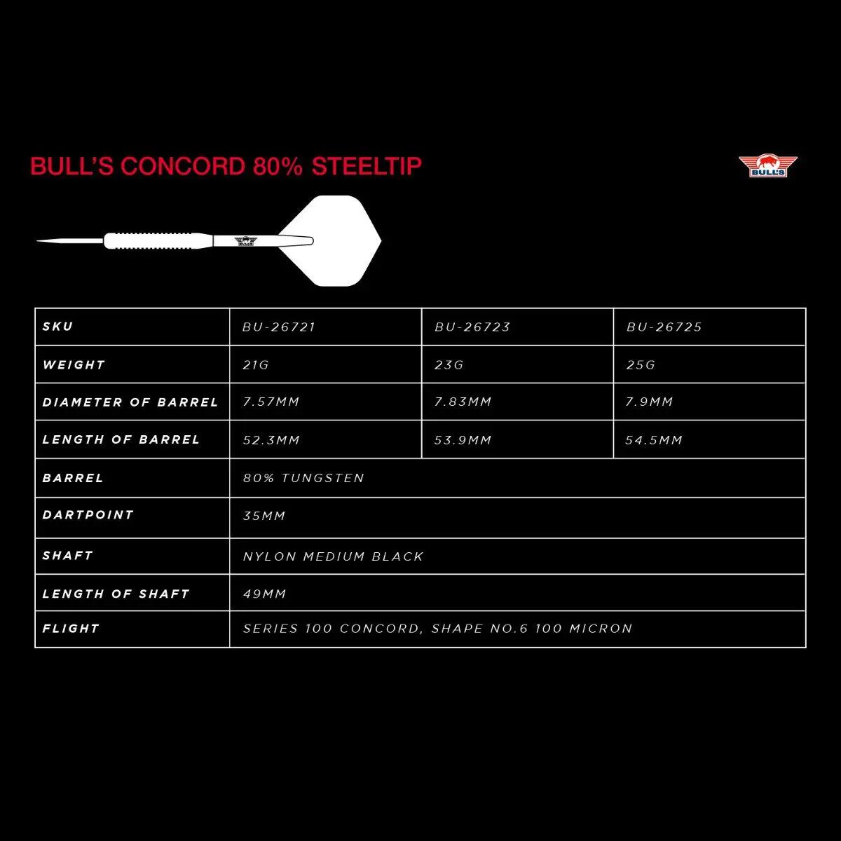 Dartpijlen Bull's Concord 80% 6/6