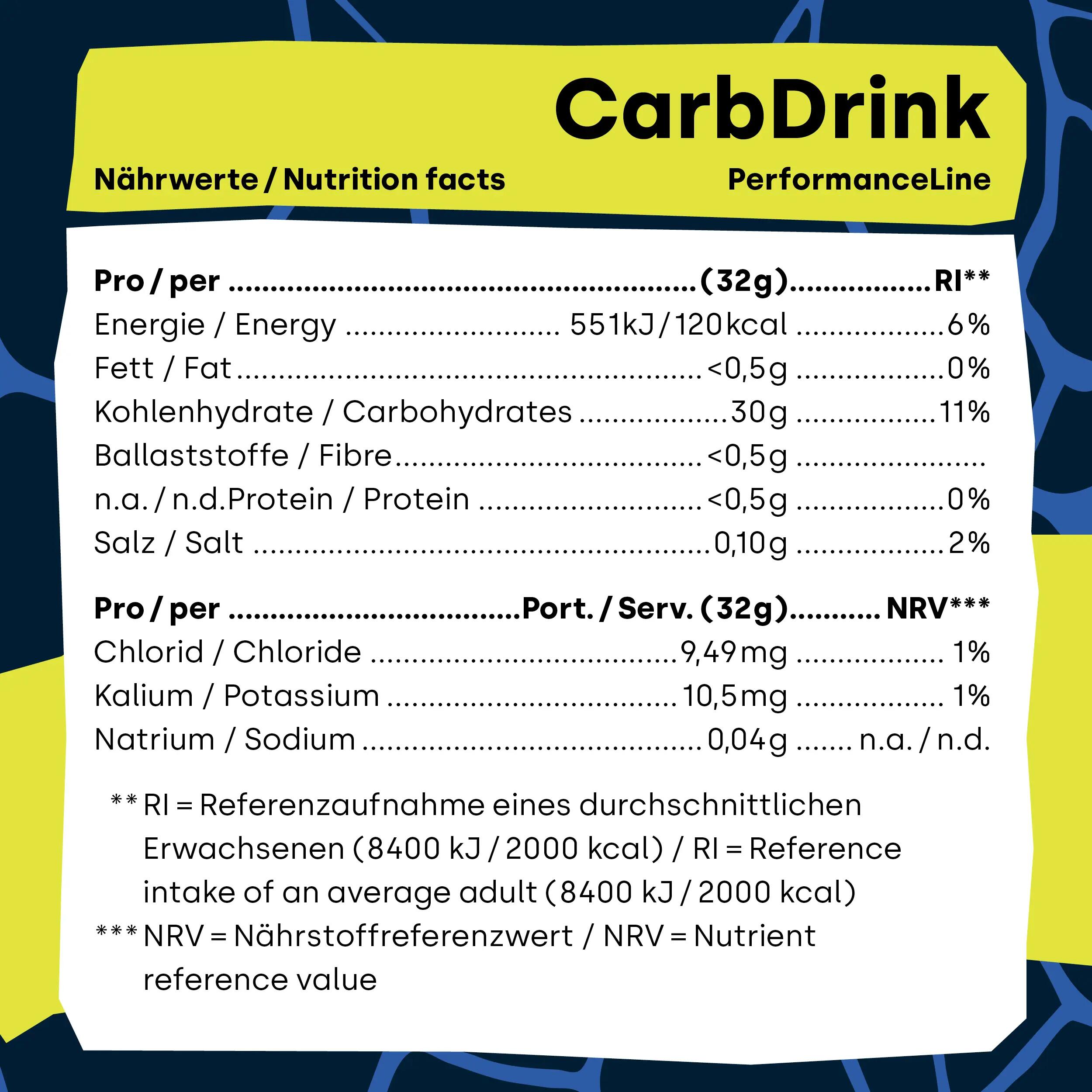 CarbDrink 5/6