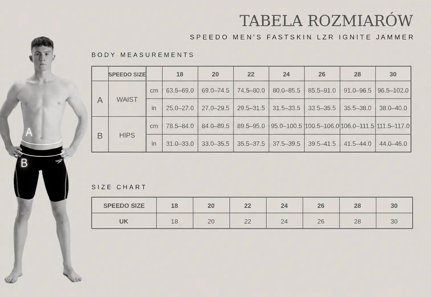 Strój pływacki startowy jammery Męske Speedo Lzr Ignite 6/7