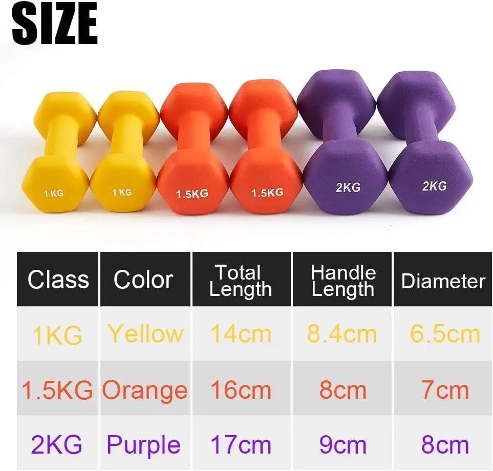 Set de 6 mancuernas 2x 1kg, 2x 1.5kg, 2x 2kg pesas con soporte 6/7