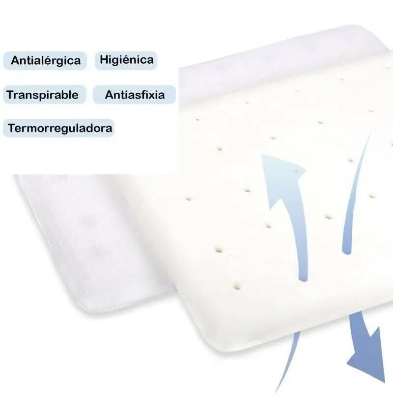 Travesseiro viscoelástico respirável e anti-sufocamento com capa removível. 4/6