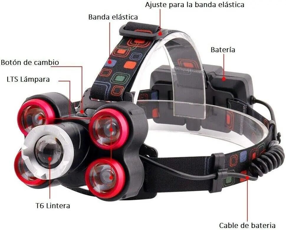 Linterna Multi Foco Enfocable Ajustable para Cabeza con Zoom de luz Blanca 2/5
