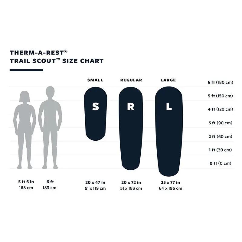 Materassino Therm-a-Rest Trail Scout L - Deep Forest - Large 7/7