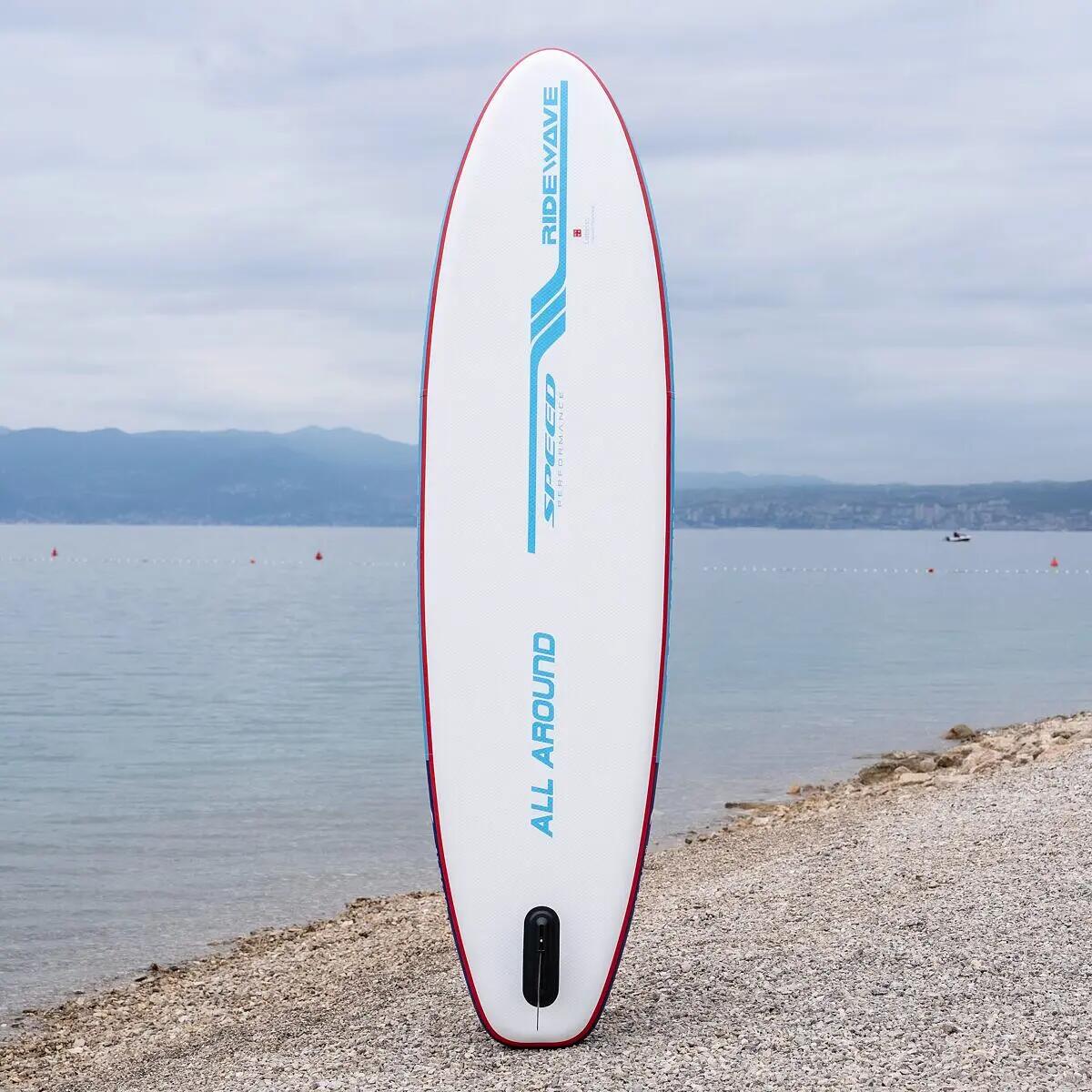 Paddleboard RIDEWAVE Eternity 10'6'' 4/7