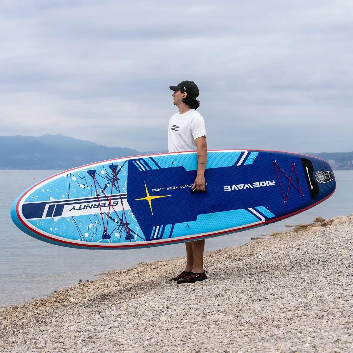 Paddleboard RIDEWAVE Eternity 10'6'' 2/7