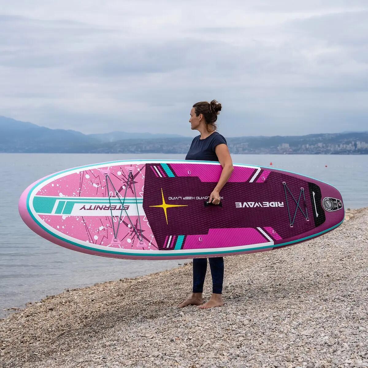 Nafukovací paddleboard SUP RIDEWAVE Eternity 9'6'' 3/7