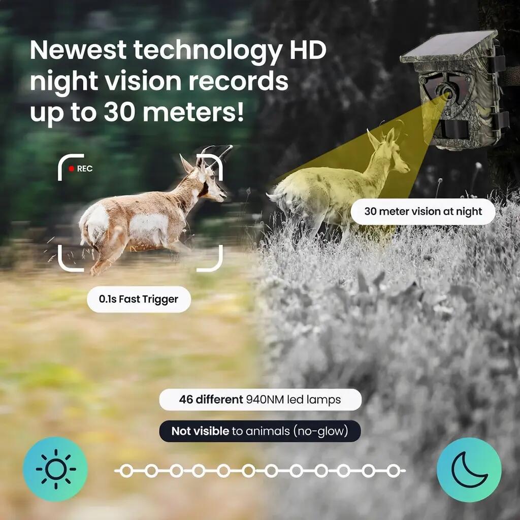 Wildkamera 8K 60 MP WLAN Solarpanel 128 GB SD-Karte 6/15