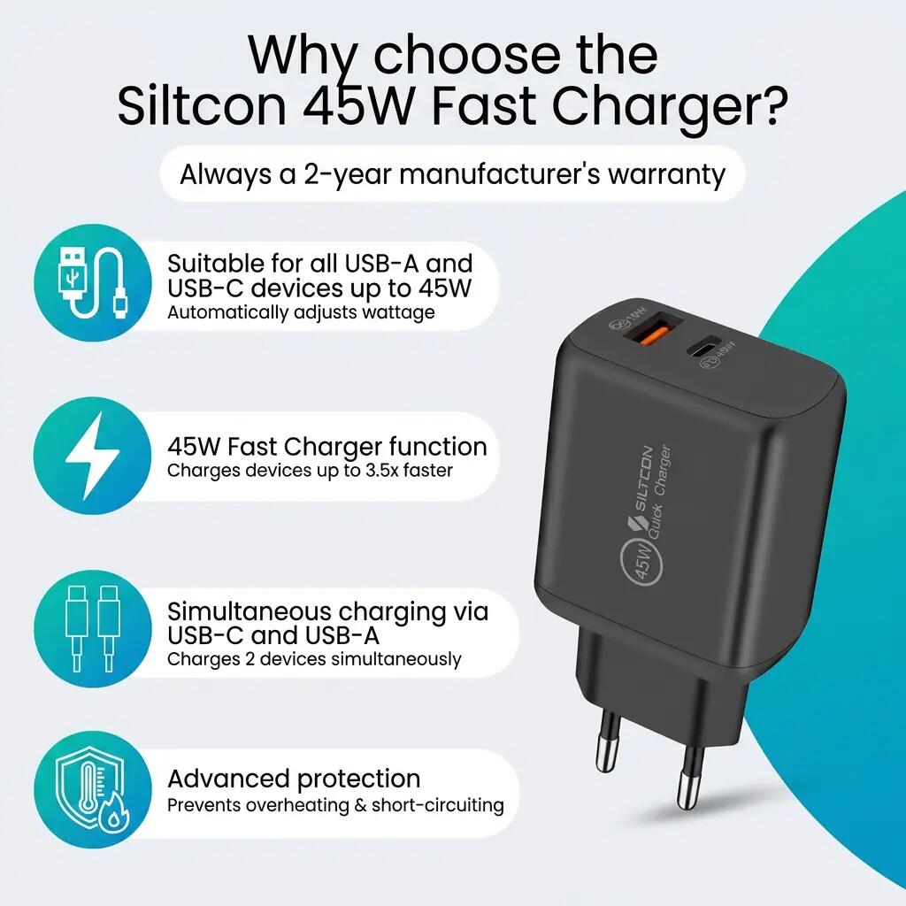 Snellader 45W – USB-C, USB-A 18W en 2m Kabel 5/11