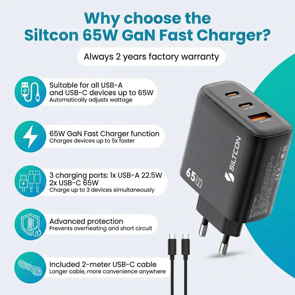 Snellader USB-C 65 W GaN 2x USB-C 1x USB-A kabel 2 m 5/13