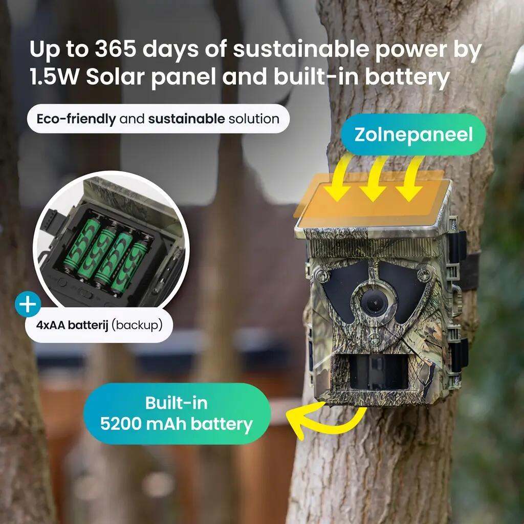 Wildkamera 8K 60 MP WLAN Solarpanel 128 GB SD-Karte 4/15