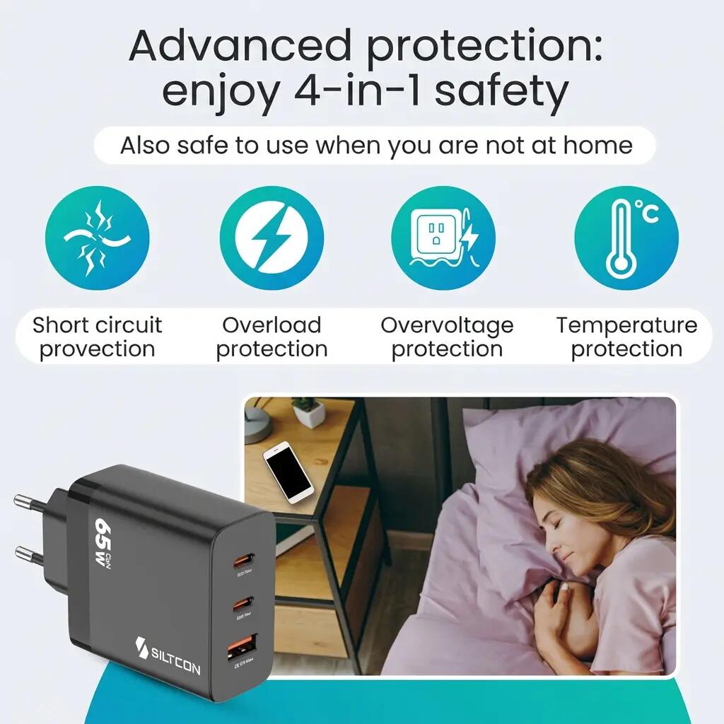 Snellader GaN 65W – 2x USB-C en USB-A 3/11