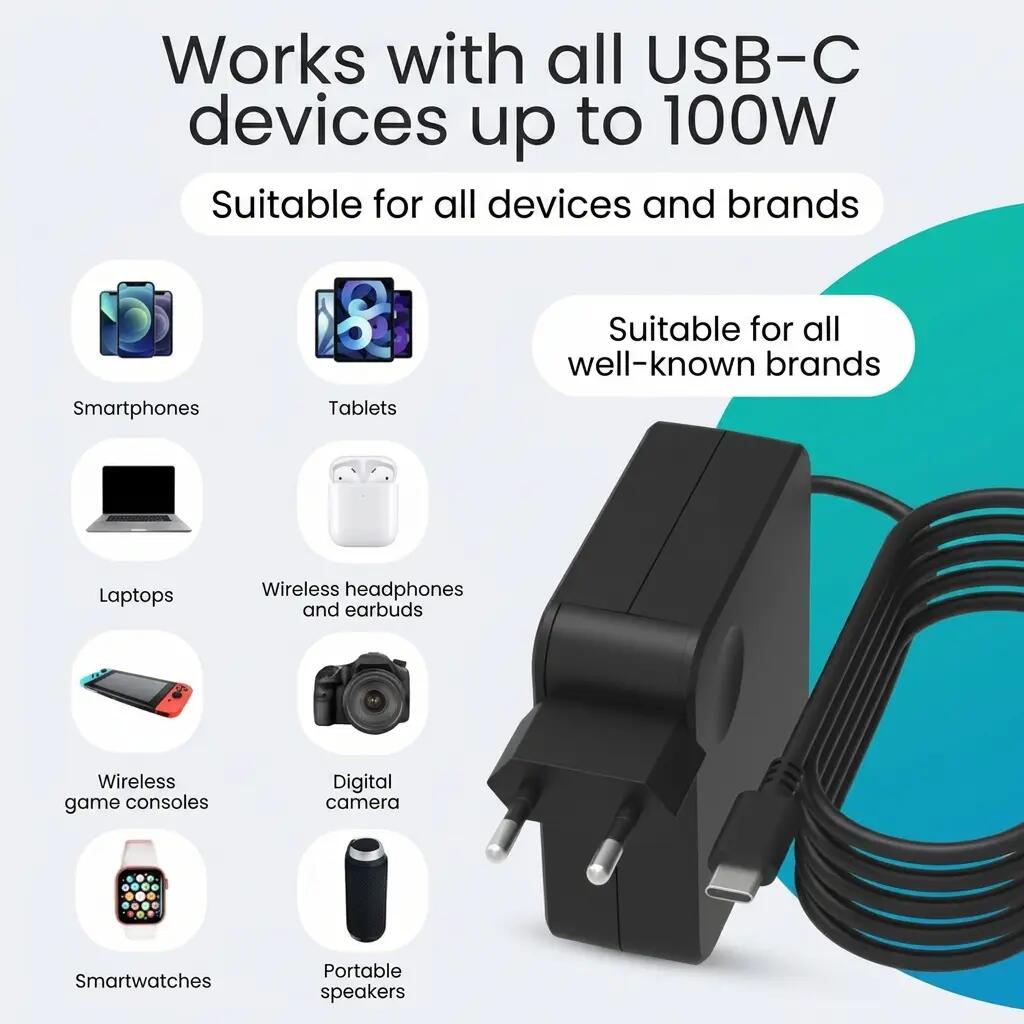 Oplader USB-C 100W V2 – Laptop, Tablet en Telefoon – 2m Kabel 3/11