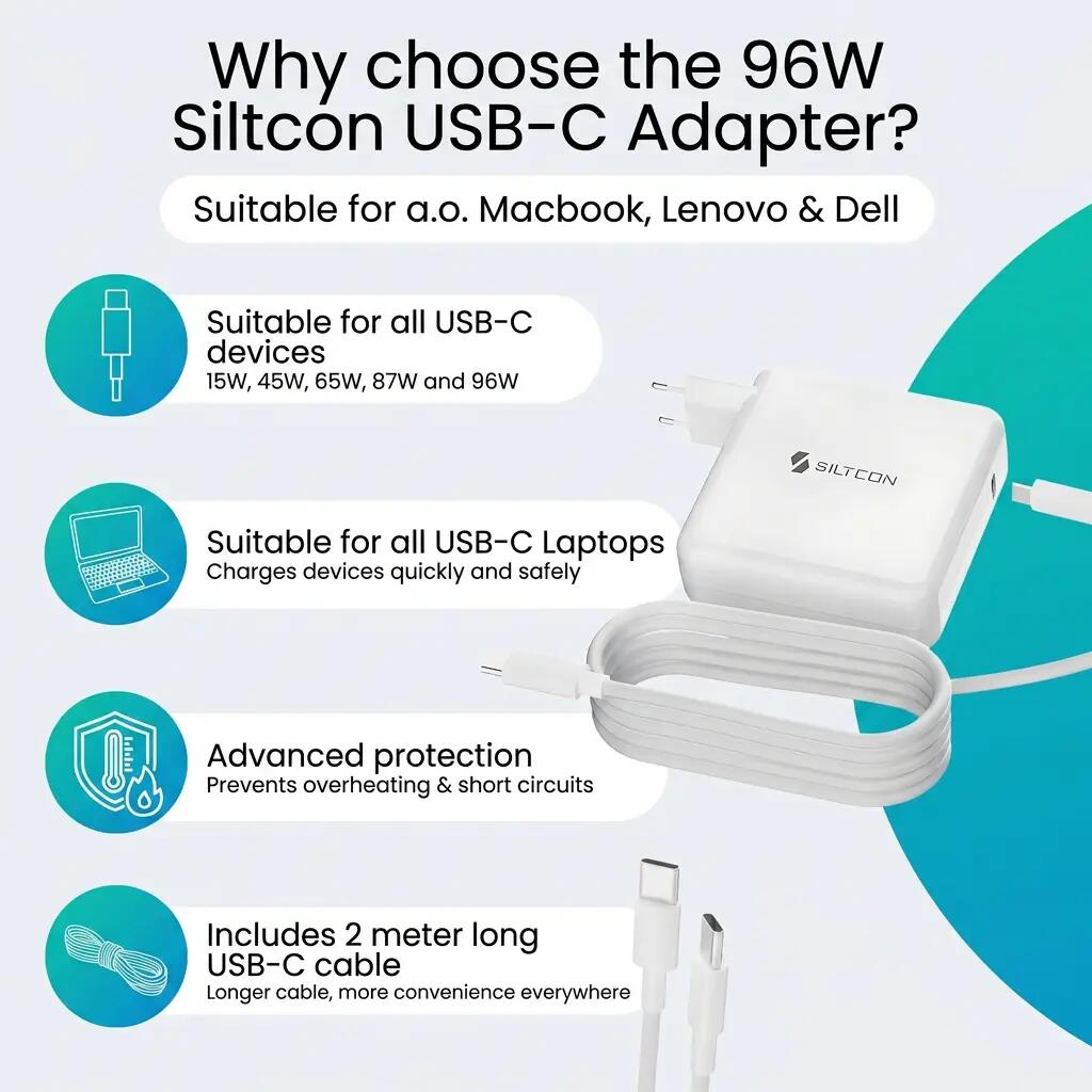 Oplader USB-C 96W – Laptop, Tablet en Telefoon – 2m Kabel 7/9