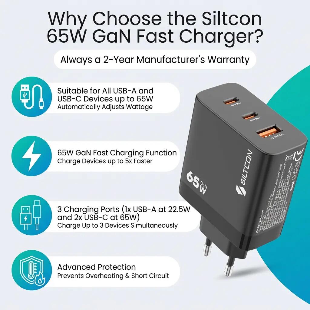 Snellader GaN 65W – 2x USB-C en USB-A 9/11