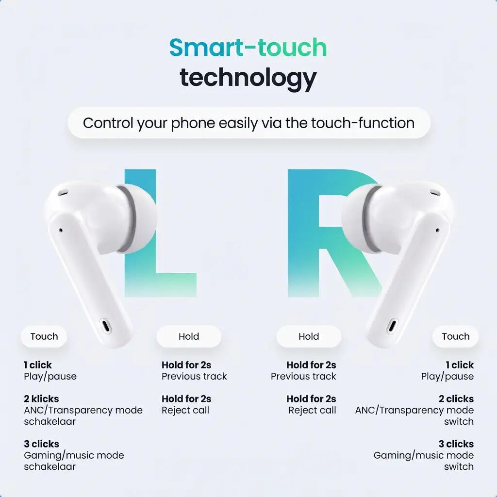 Oordopjes Bluetooth – ANC, ENC en Bluetooth 5.3 – Zwart 7/11