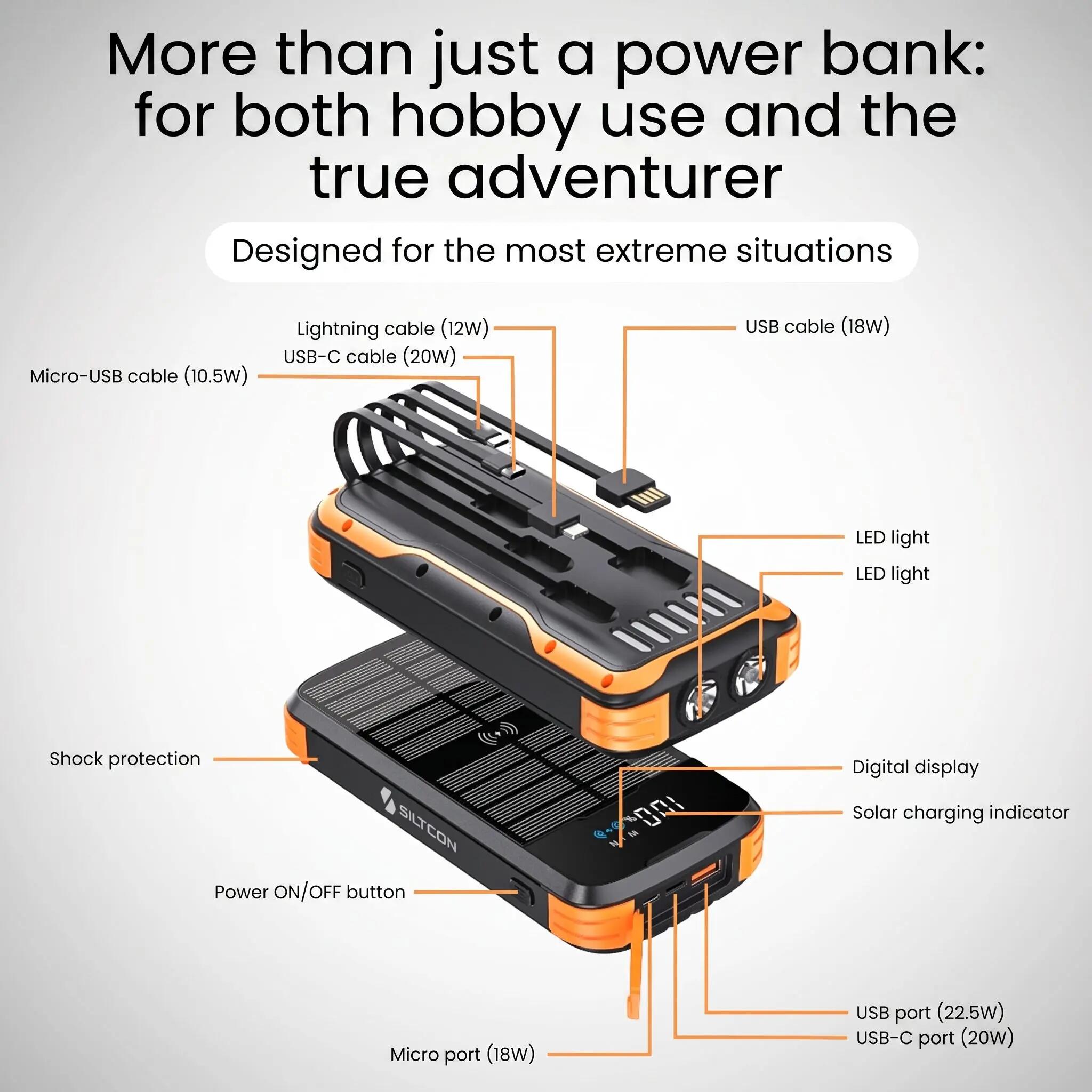 Powerbank Solar 30000mAh - 22.5W - 4 Panelen 12/12