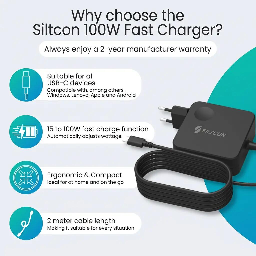 Oplader USB-C 100W V2 – Laptop, Tablet en Telefoon – 2m Kabel 6/11