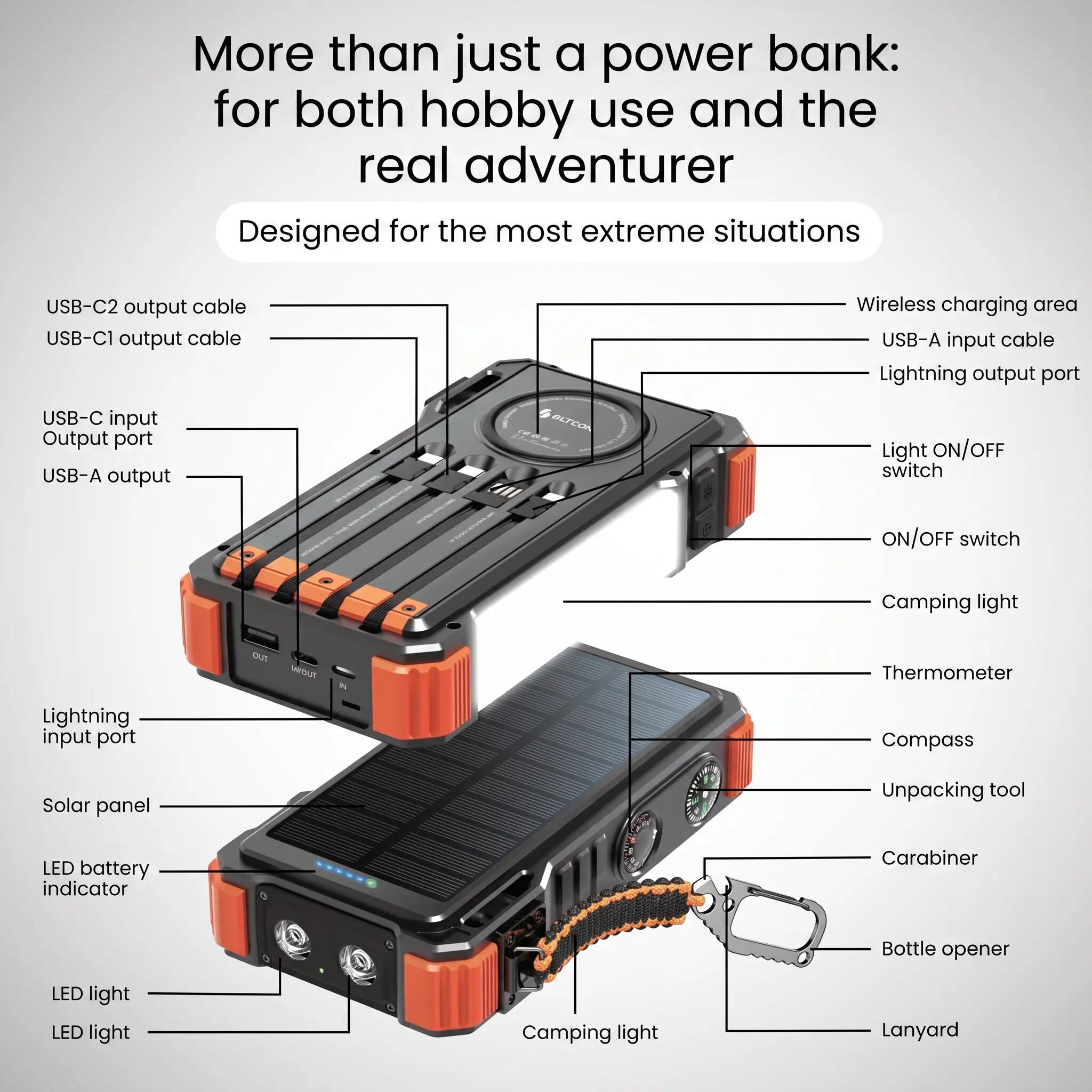 Powerbank Solar 20000mAh - 15W Draadloos - USB-C 22.5W 12/12