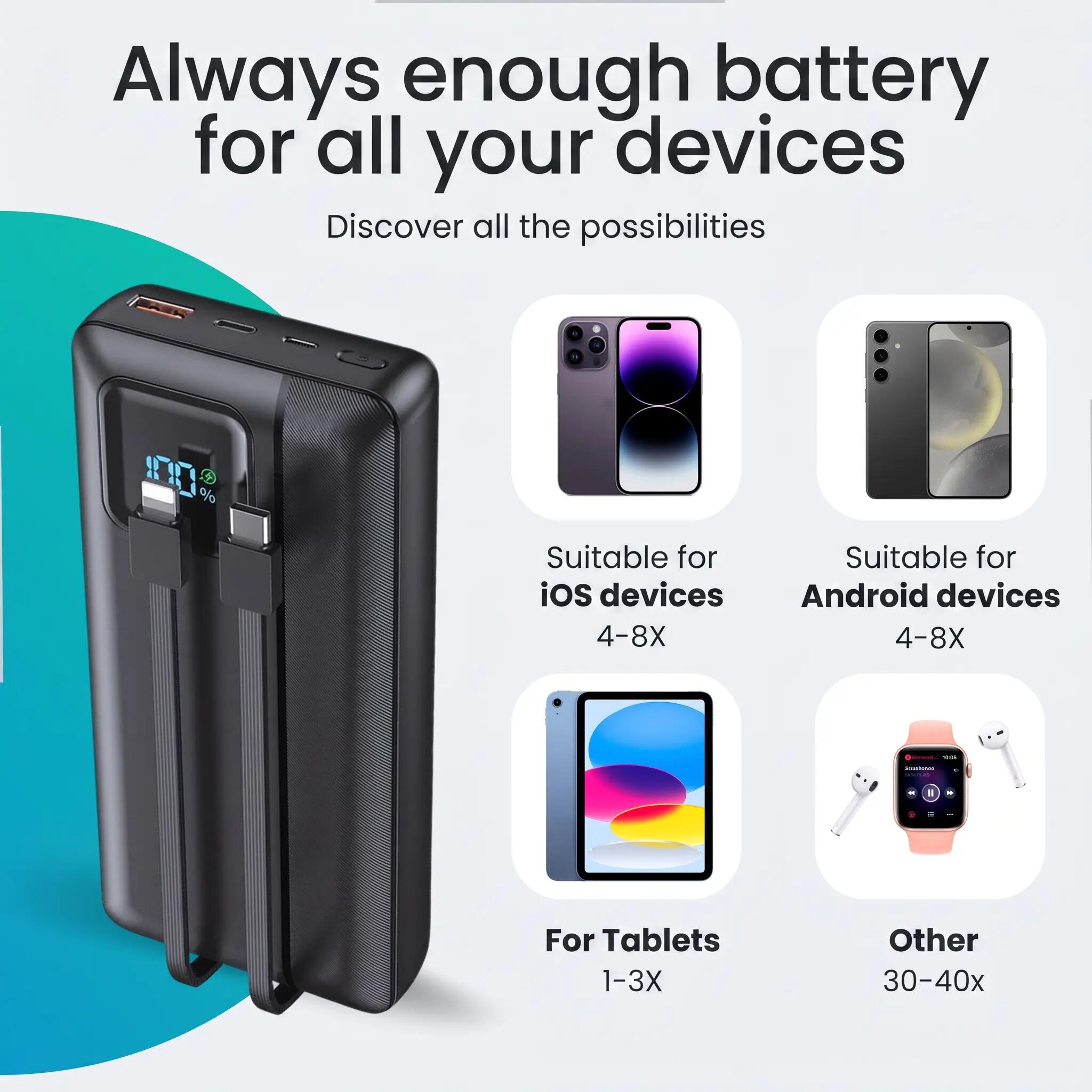 Powerbank 30000mAh - USB-C 22.5W - LED Display 8/11