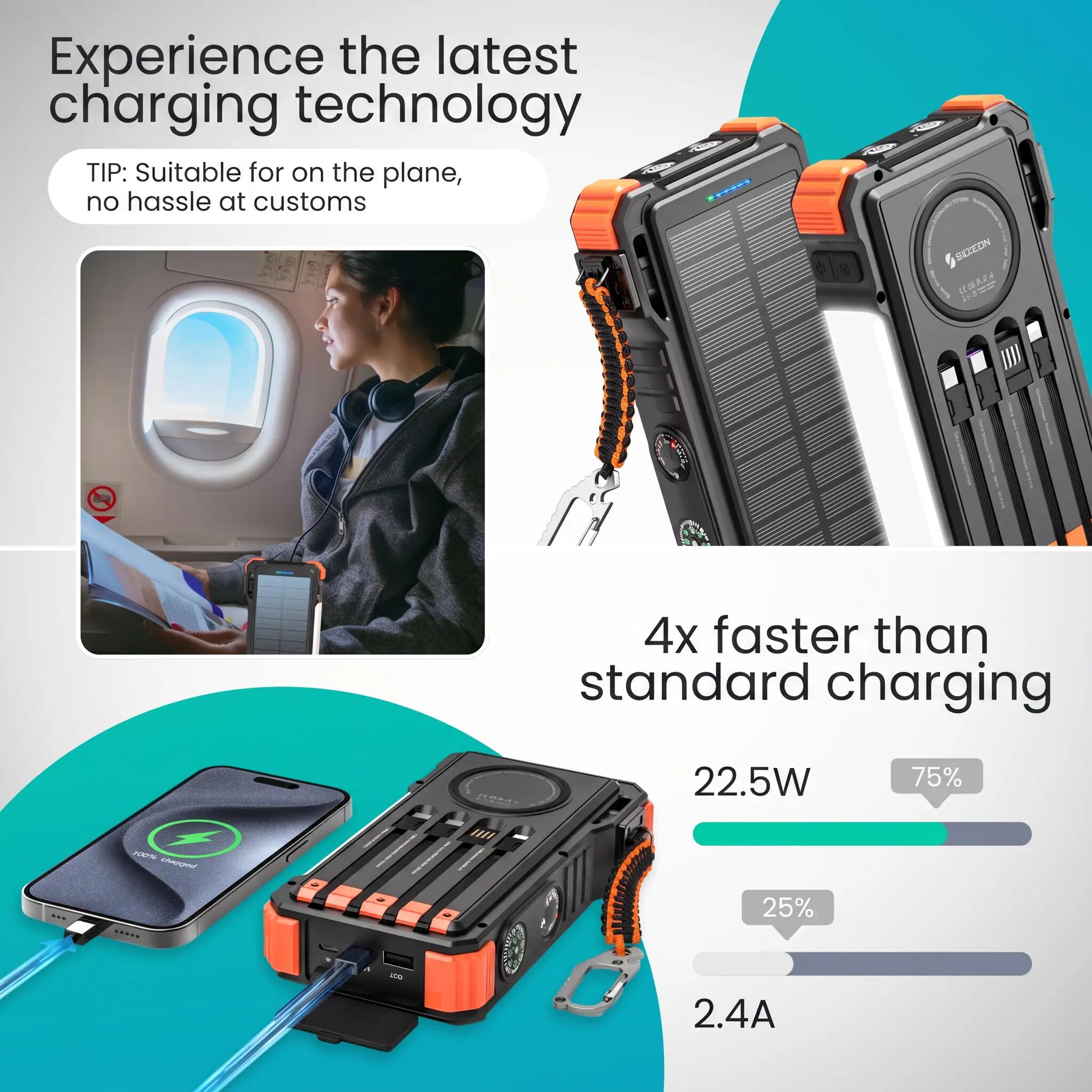 Powerbank Solar 20000mAh - 15W Draadloos - USB-C 22.5W 9/12