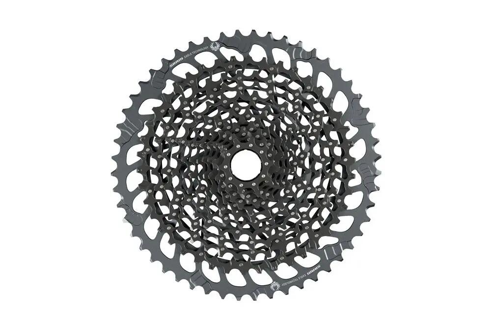 SRAM picture