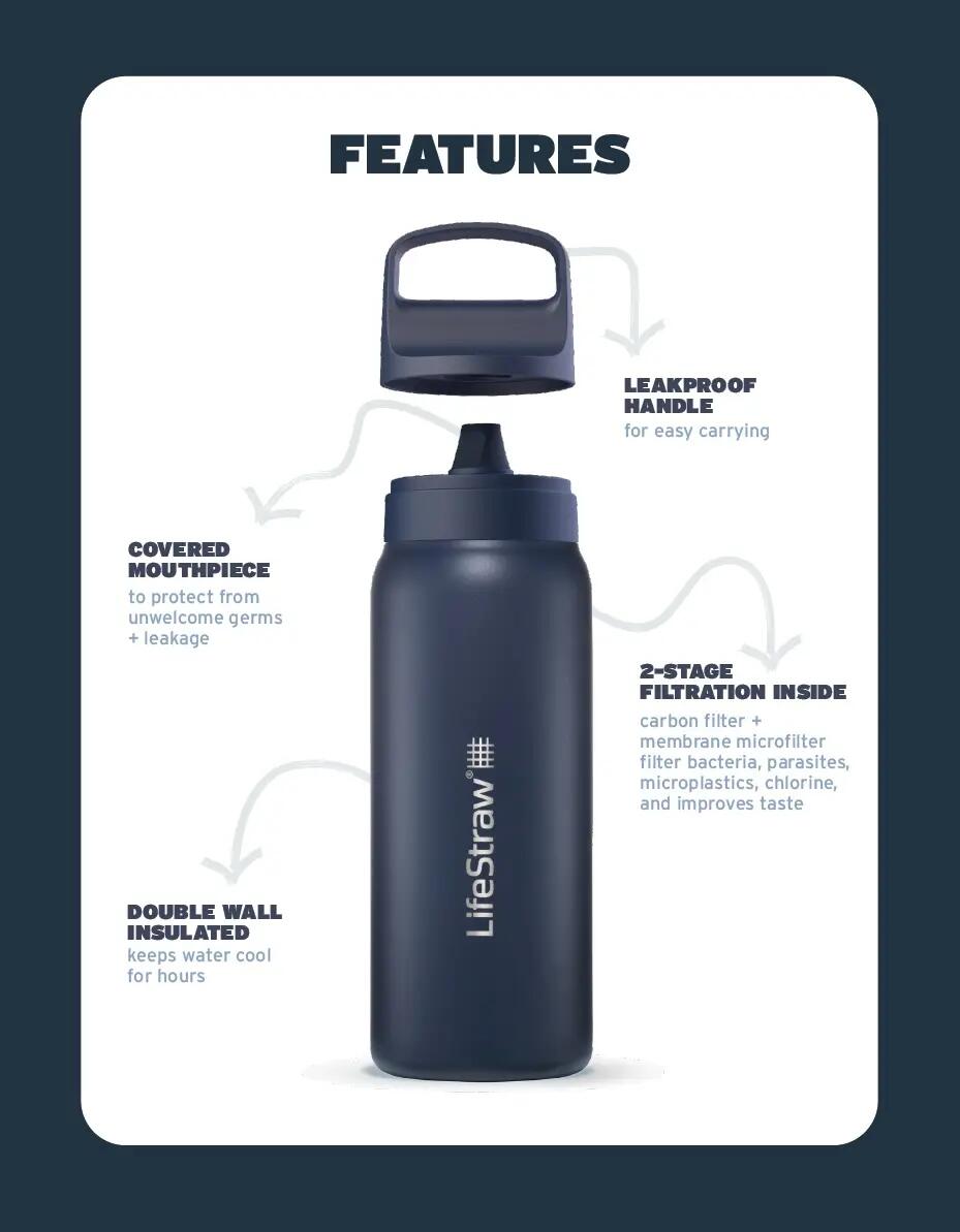 LifeStraw Go Steel 500 ml Filterflasche - orchid pink 5/7