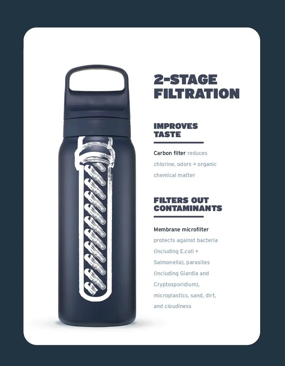 LifeStraw Go Steel 500 ml Filterflasche - orchid pink 4/7