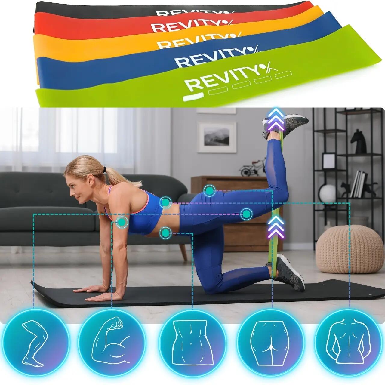 Fitness Widerstandsband-Set 5, 5–25 kg Mini Bands mit Zubehör und Trainingsplan 5/7