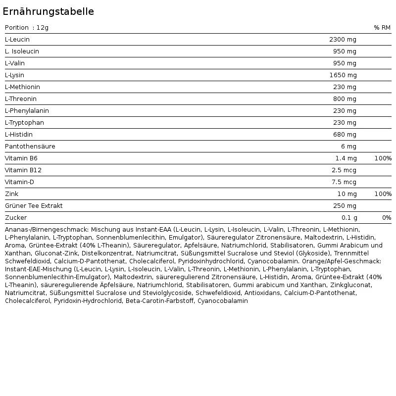 Fitness - aminokyseliny - instantní prášek - ledový čaj citron 3/6