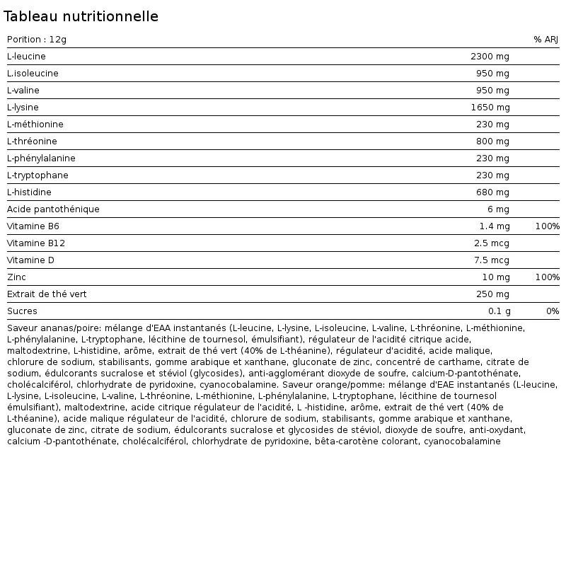 Fitness - aminokyseliny - instantní prášek - ledový čaj citron 2/6