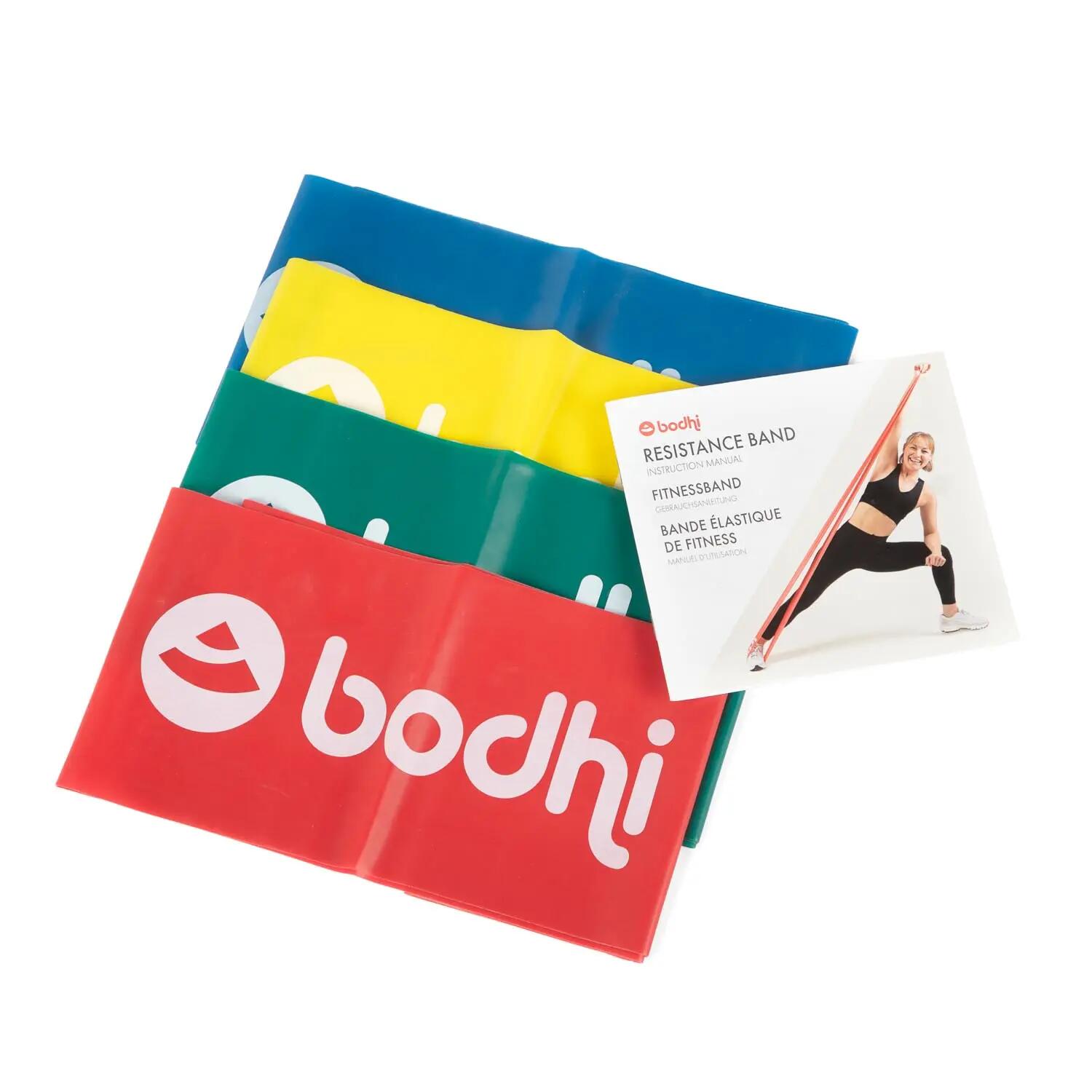 BODHI picture