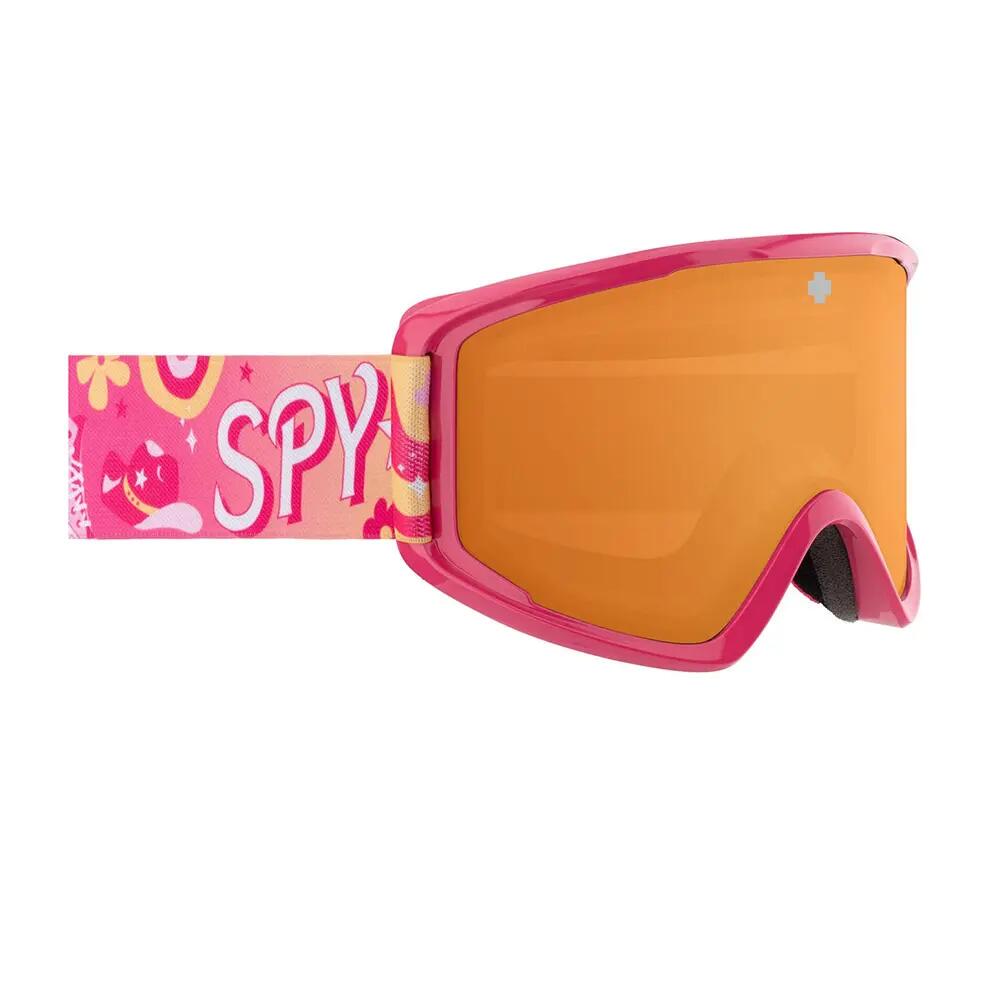 SPY picture