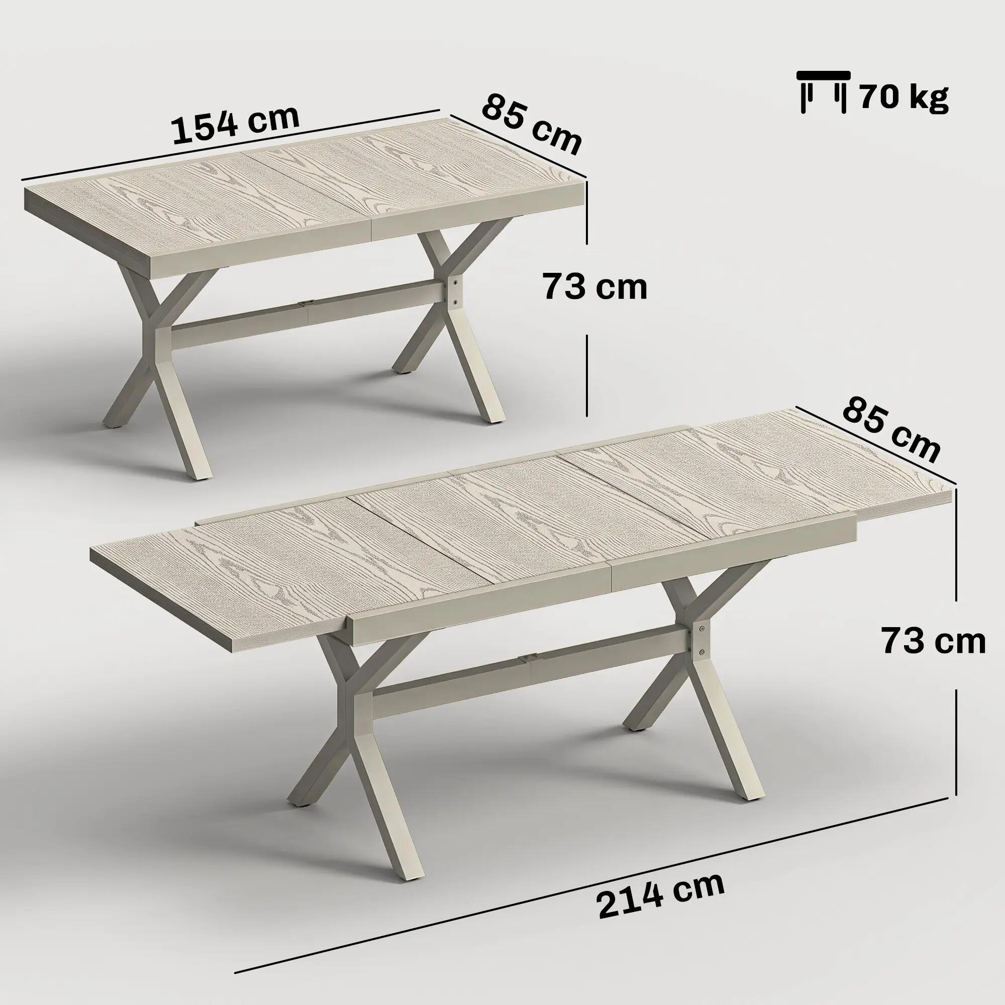 Mesa jardín extensible 154-214cm aluminio 3/5