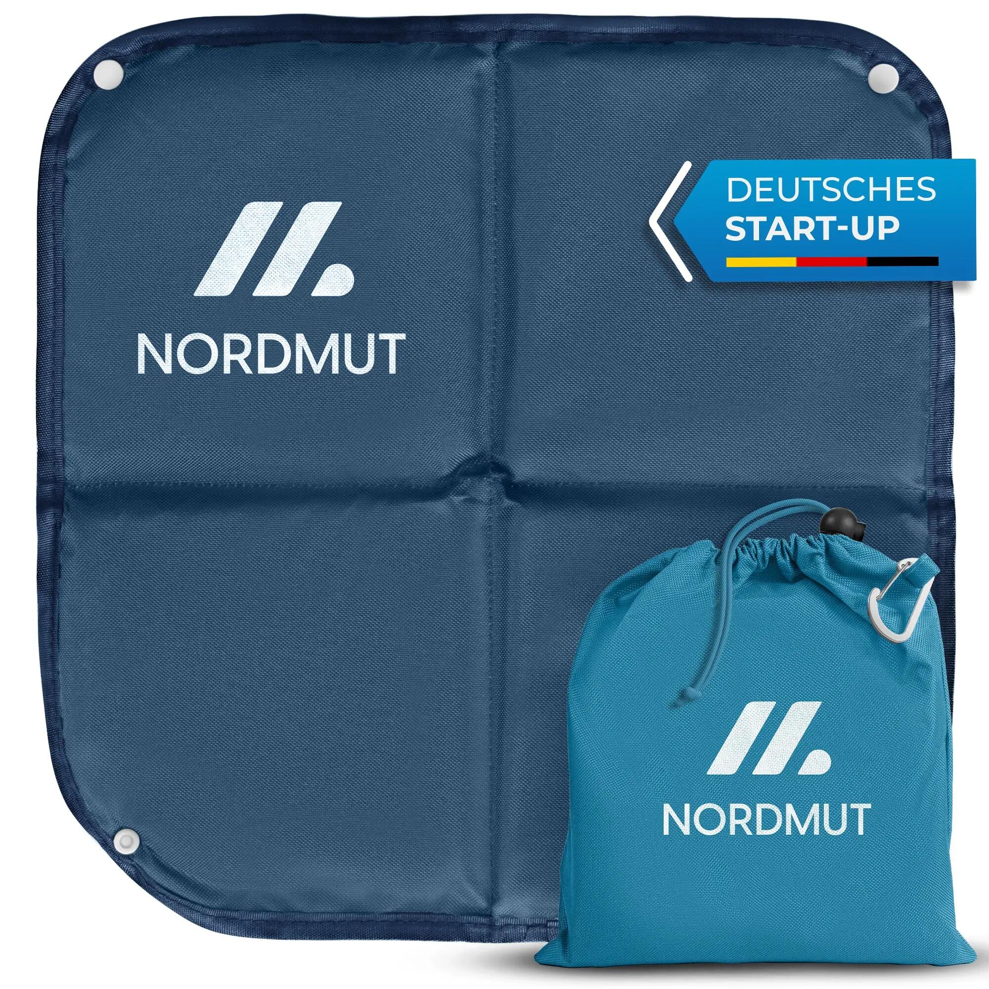 NORDMUT picture