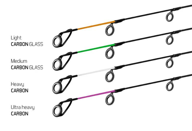 Scion CarbonGlass LIGHT River Trophy 360 | orange 4/7