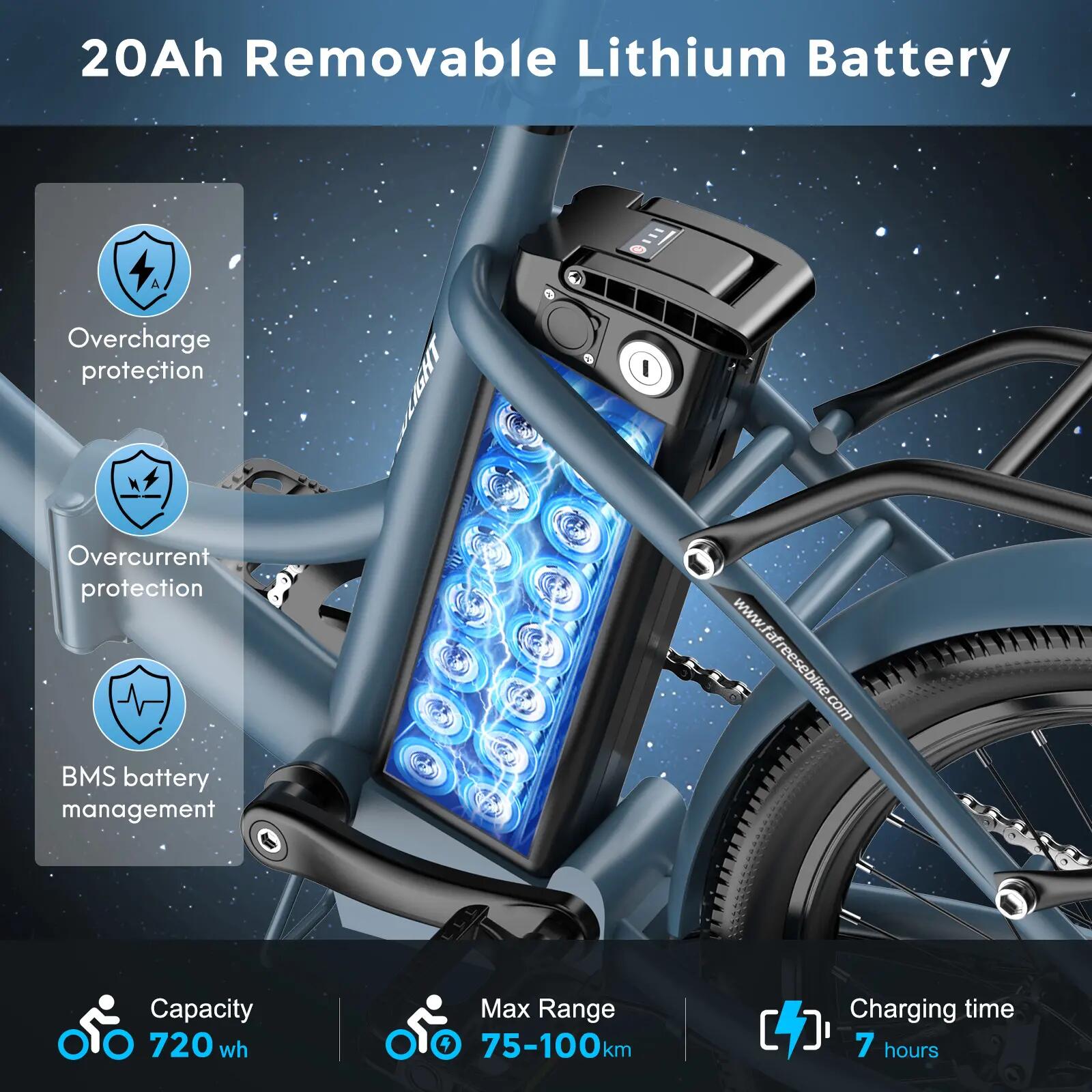 Bicicleta elétrica FAFREES F20 Light, bateria 36V 20Ah, pneus de 20 polegadas 7/10