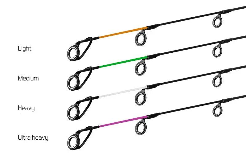 Scion CarbonGlass MEDIUM River Trophy 300cm | vert 2/7
