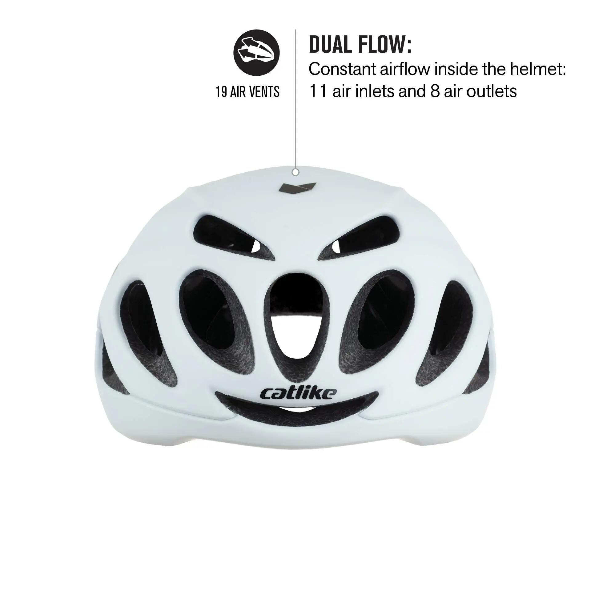 CATLIKE Vento MIPS EVO S - Capacete Aero, Estrada, MTB, Gravel - Branco Mate 3/11
