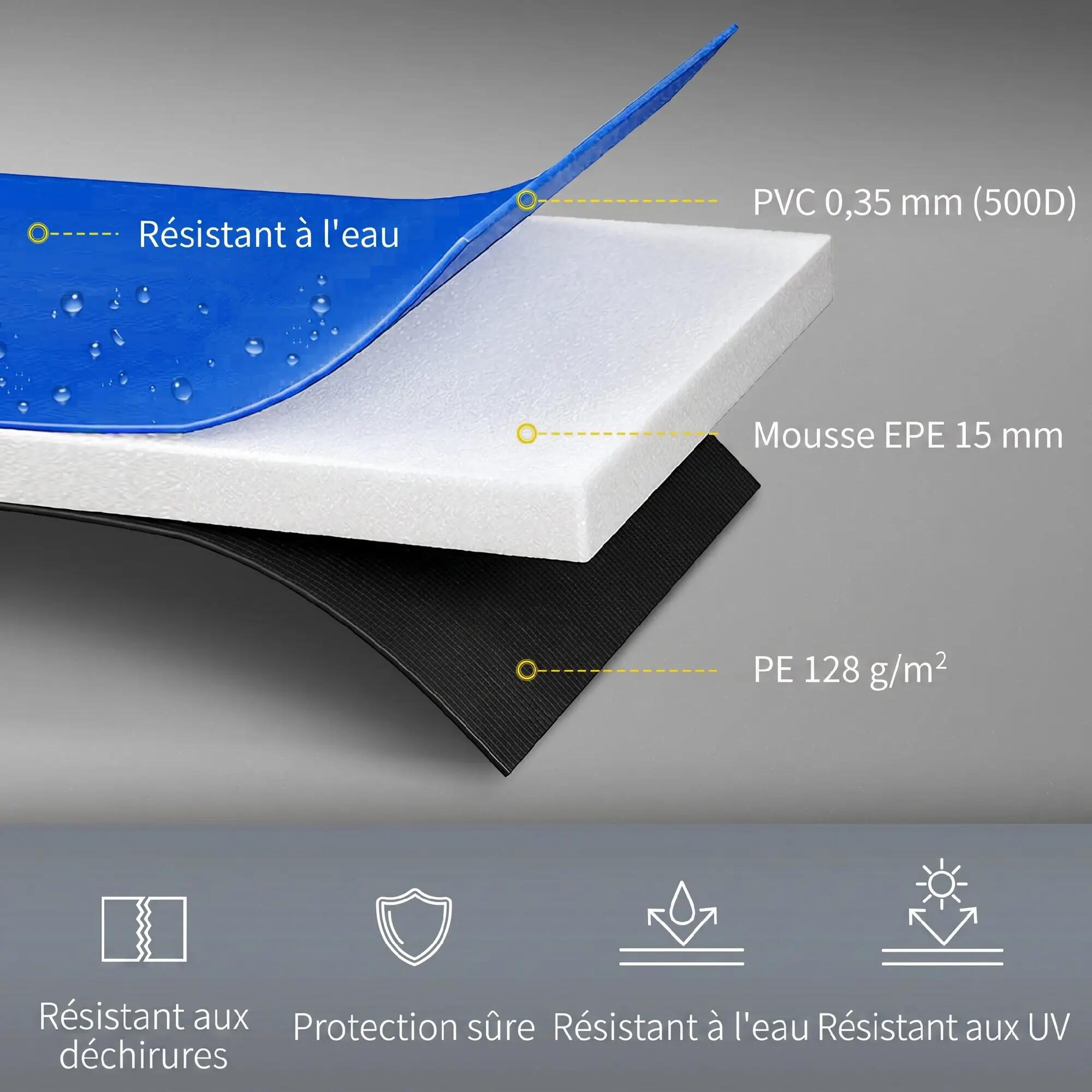 Coussin de protection trampoline - Forme physique et exercice - Multicolore 6/6