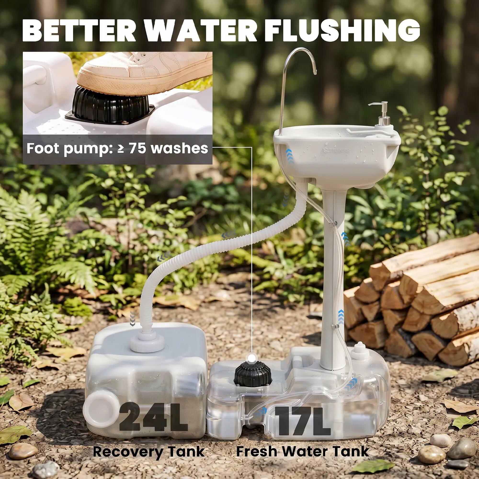 Lavabo portable - camping - pompe à pied, bac récupérateur - gris clair 6/6