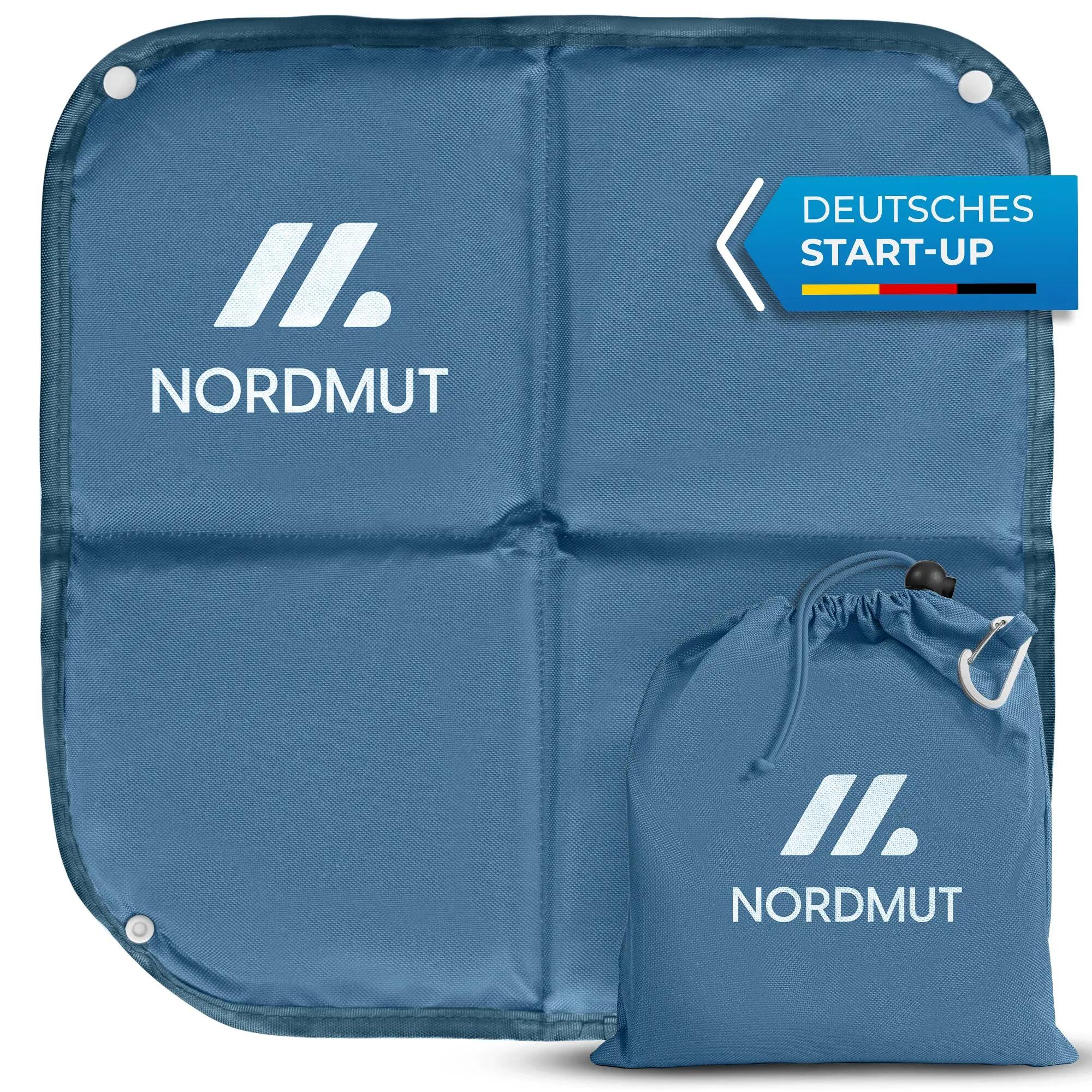 NORDMUT picture