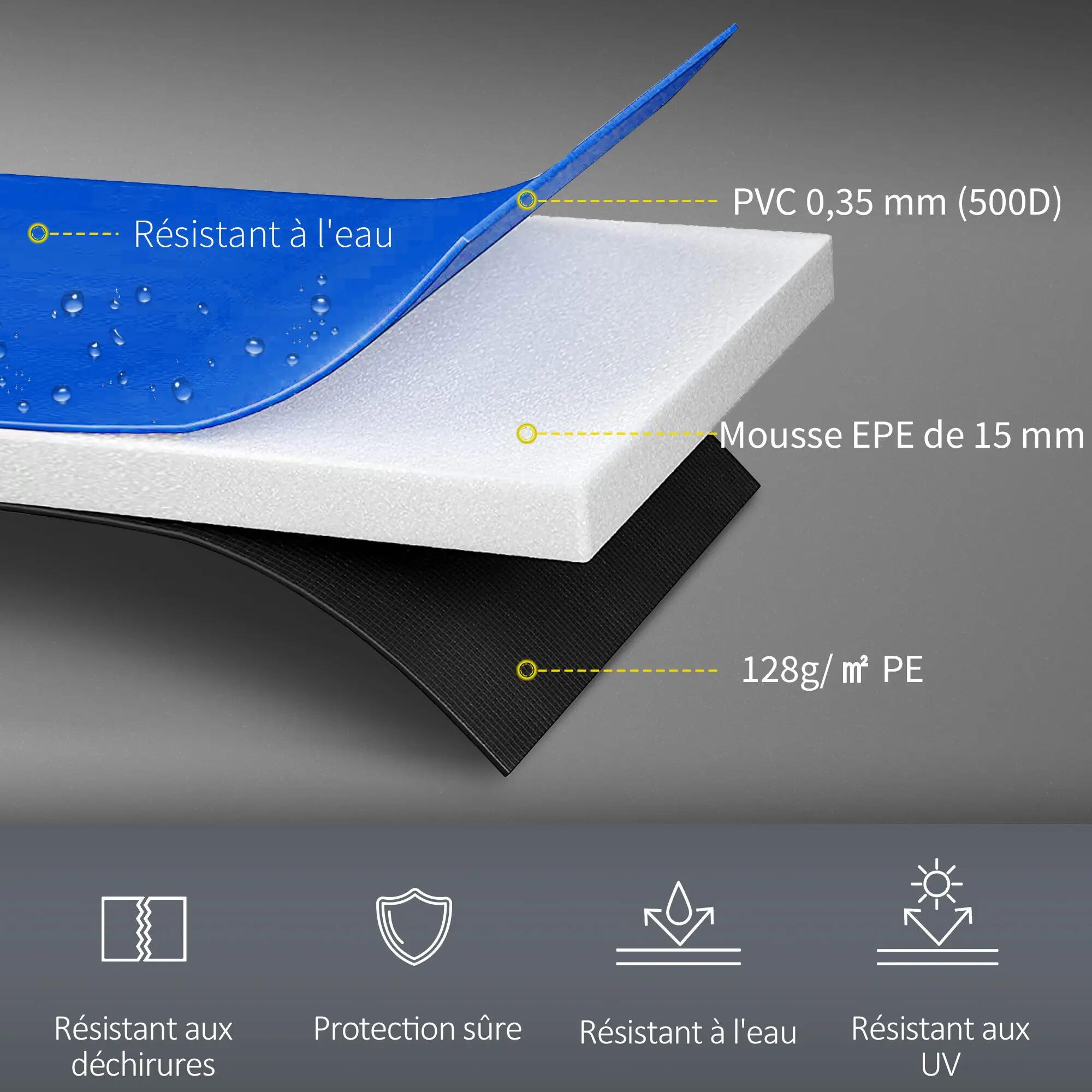 Coussin protection trampoline - anti-uv, anti-déchirure - bleu 6/6