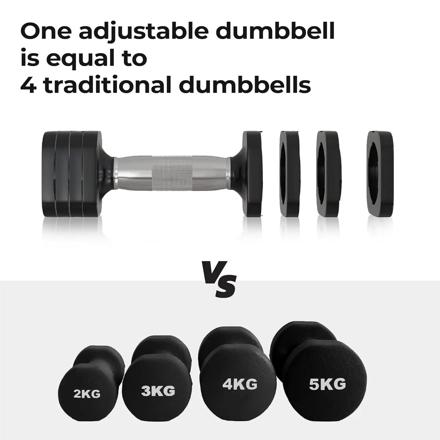 Lifelong Adjustable Dumbbell Pair (2–5 kg Each, Black) – Quick Change Weights with Anti-Slip Handle for Home Workouts -  3