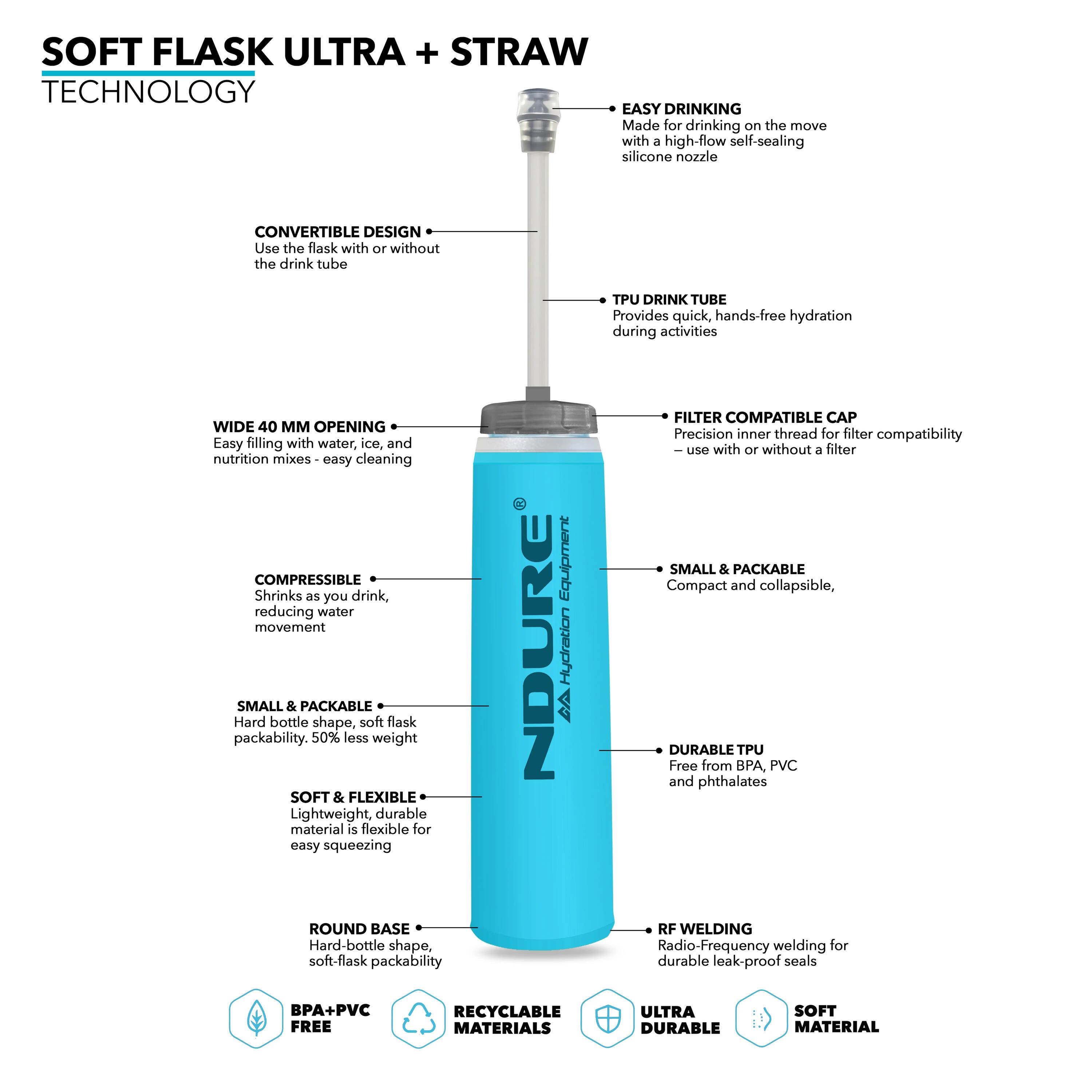 Soft Flask 500 ULTRA TUBE (2-Pack) - Gourde Flasque Souple + Pipette 3/5