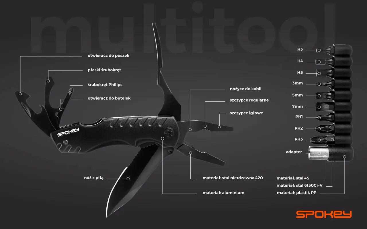 Narzędzie wielofunkcyjne multitool Spokey SX-ONE 4/7