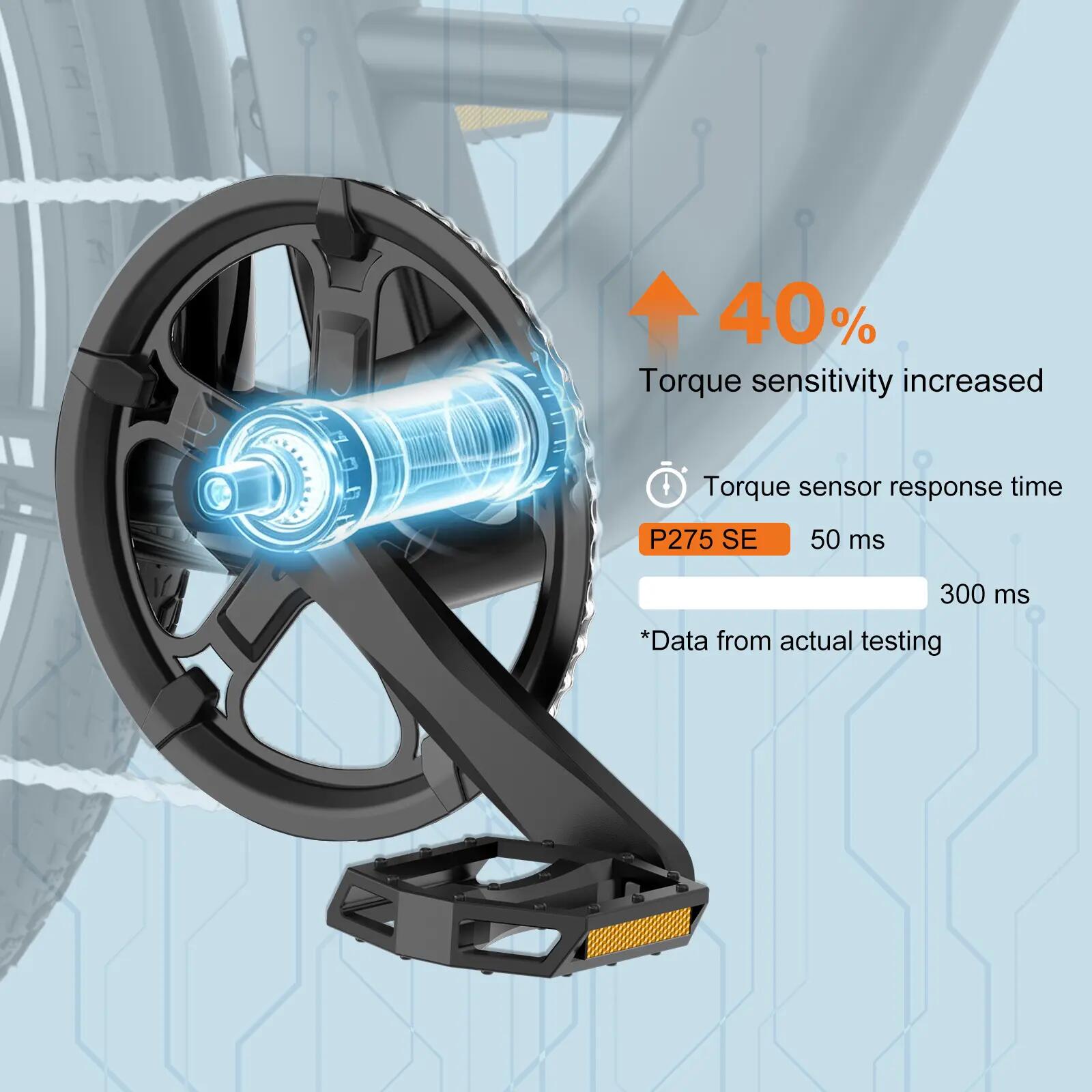 Vélo Électrique VTC G5 27,5" Capteur de couple APP/NFC Autonomie 60-120km 6/8