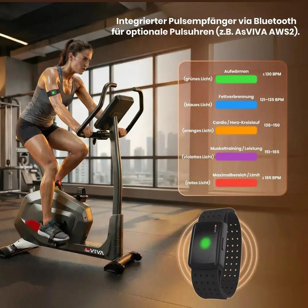 Ergometer Smart Fit H22 3/6