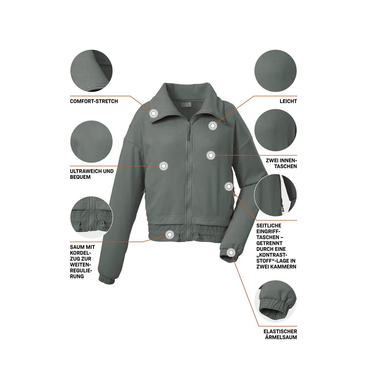 Damen Fleecejacke KOS 175 WMN FLC JCKT 5/5