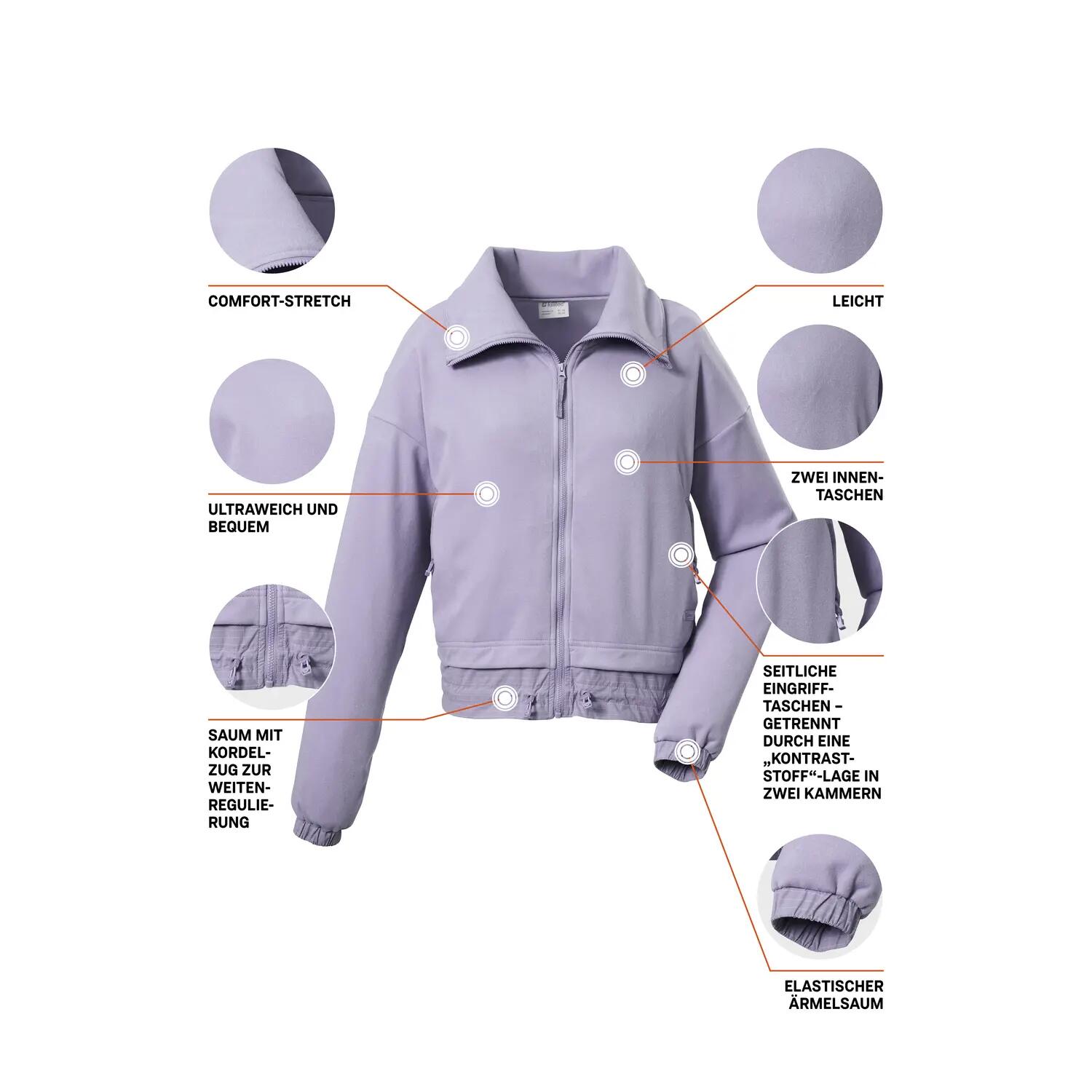 Damen Fleecejacke KOS 175 WMN FLC JCKT 5/5